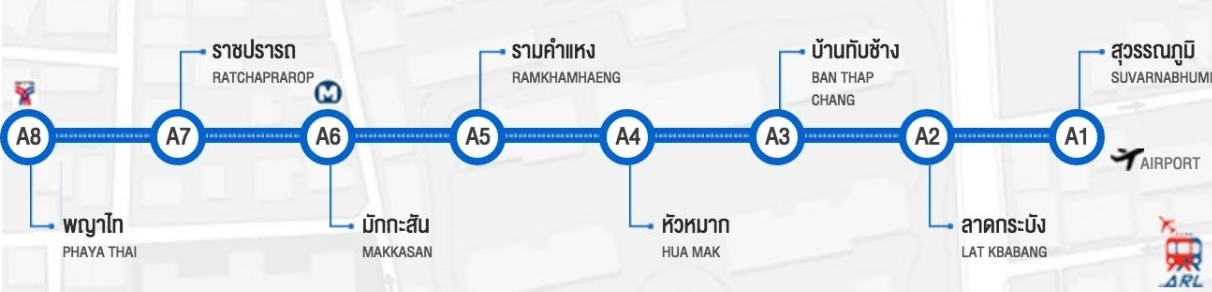 Airport Rail Link Map